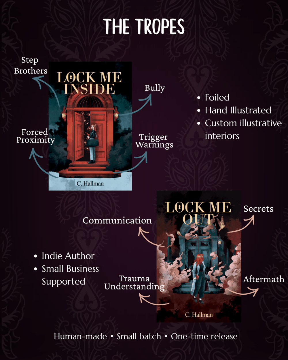 March C. Hallman - Book Only - SteamyBookworms