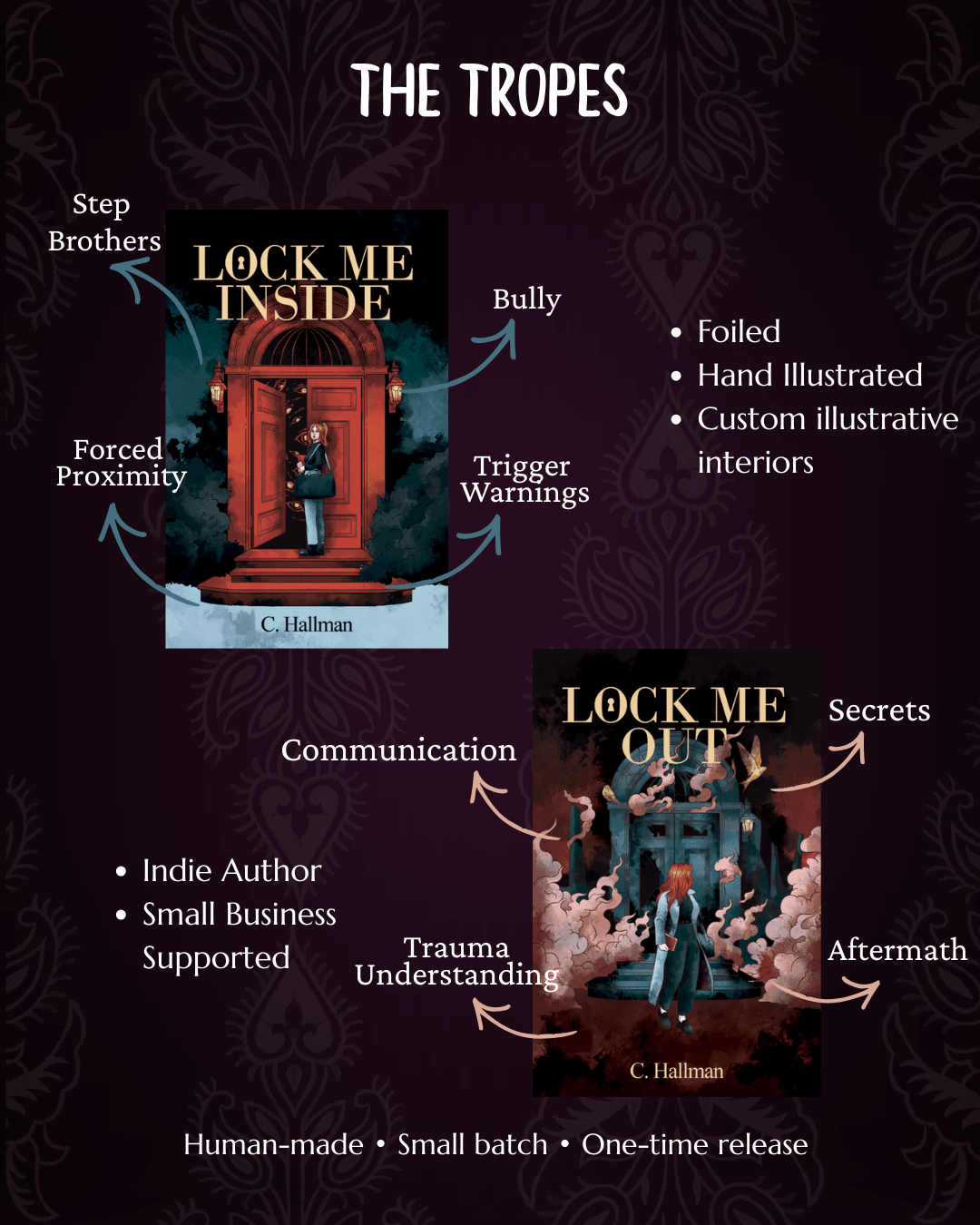 March C. Hallman - Book Only - SteamyBookworms